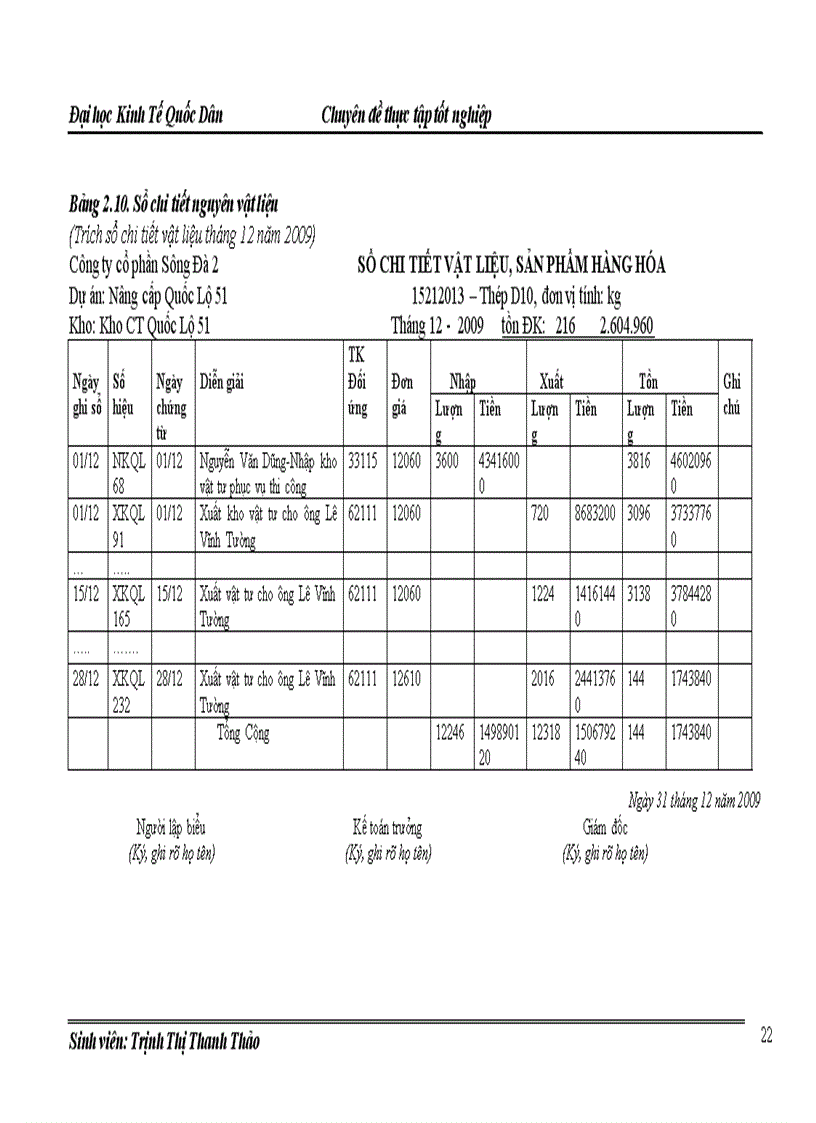 image for page Hoàn thiện kế toán nguyên vật liệu tại Công ty CP Sông Đà 2