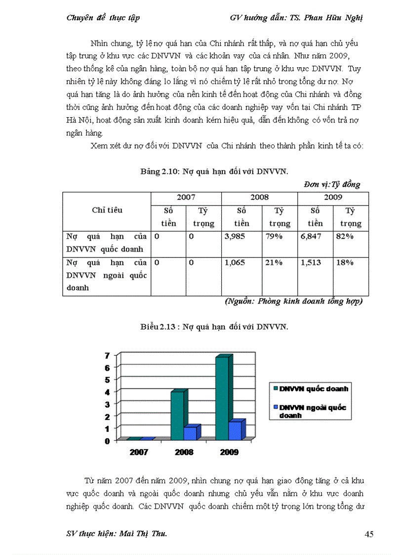 image for page Nâng cao chất lượng tín dụng đối với doanh nghiệp vừa và nhỏ tại Ngân hàng Thương mại Cổ phần Công thương Việt Nam - Chi nhánh Hà Nội.