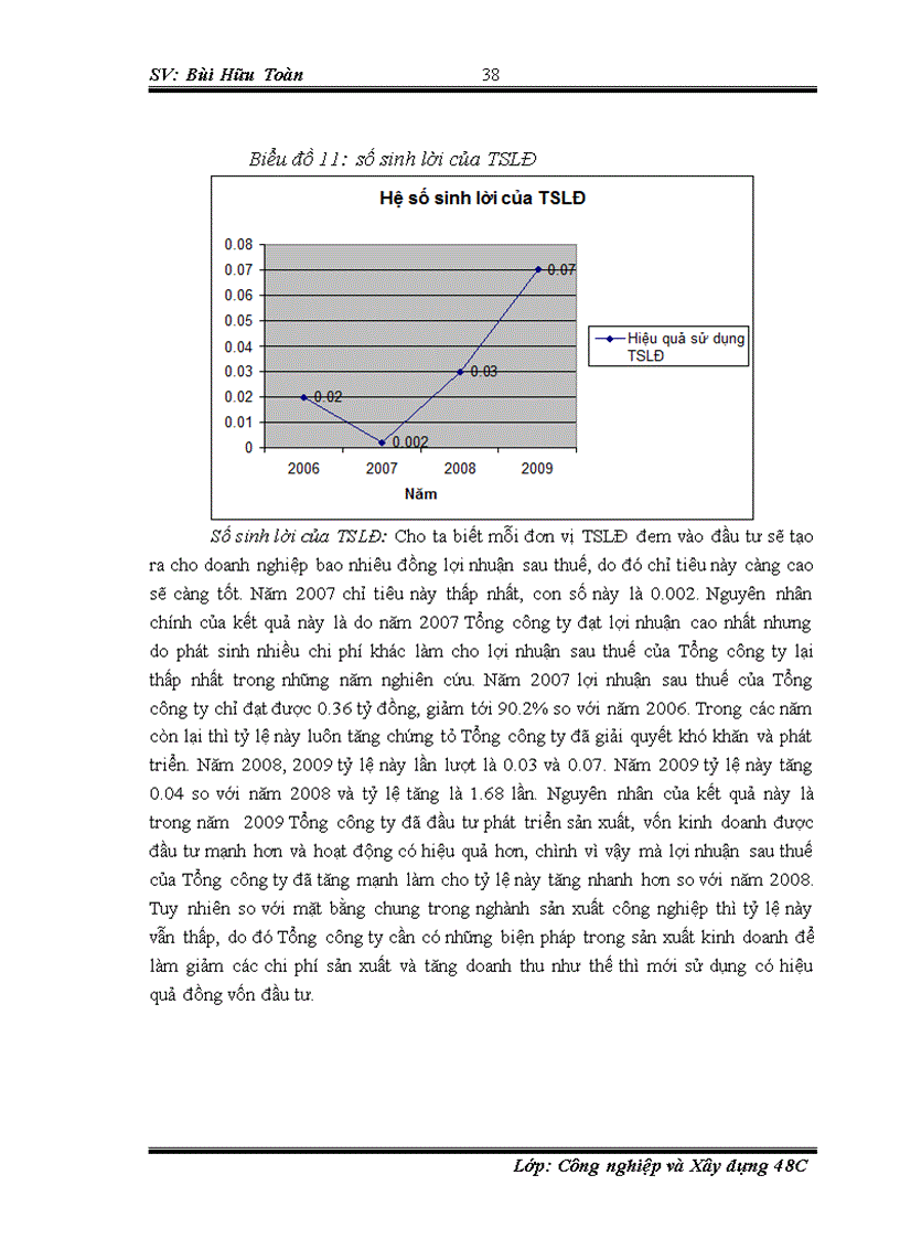 image for page Giải pháp nâng cao hiệu quả sử dụng vốn lưu động của Tổng công ty Máy và Thiết bị Công nghiệp
