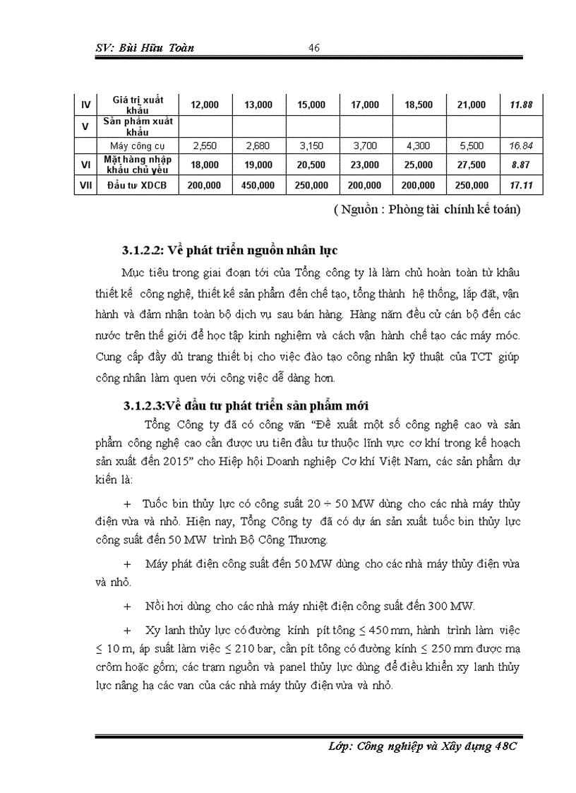 image for page Giải pháp nâng cao hiệu quả sử dụng vốn lưu động của Tổng công ty Máy và Thiết bị Công nghiệp