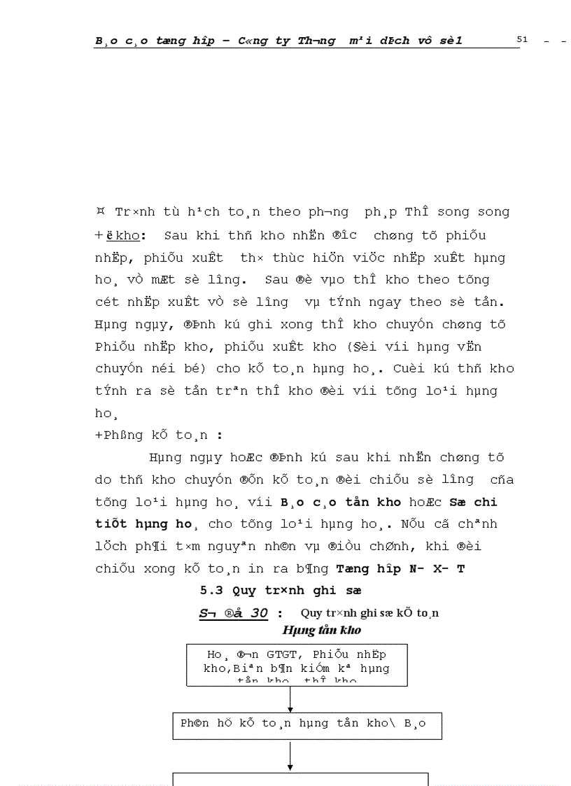 image for page Đánh giá khái quát tổ chức hạch toán kế toán tại Công ty Thương mại dịch vụ số