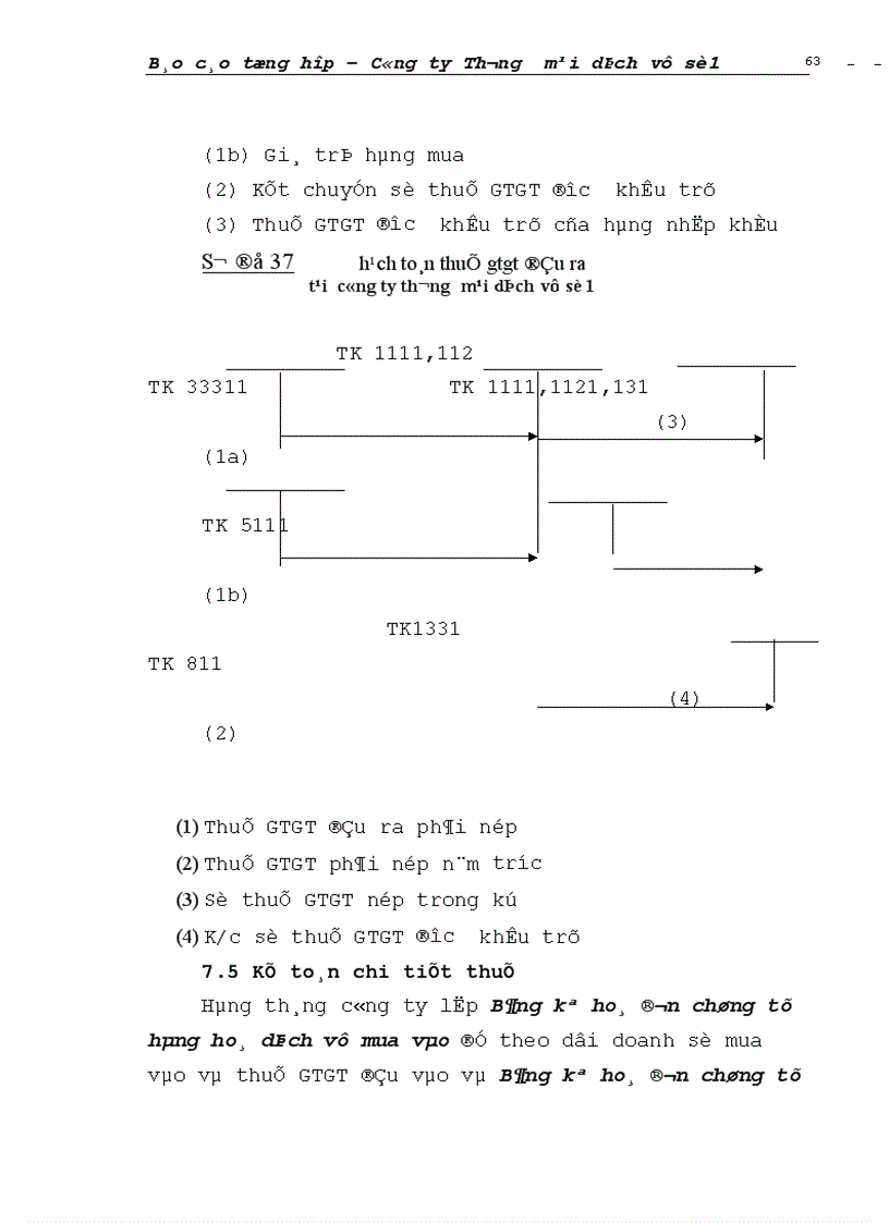 image for page Đánh giá khái quát tổ chức hạch toán kế toán tại Công ty Thương mại dịch vụ số