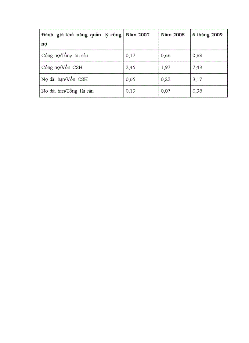 image for page Báo cáo thực tập: Tổ chức bộ máy kế toán và hệ thống kế toán tại công ty cổ phần vận tải ô tô Điện Biên
