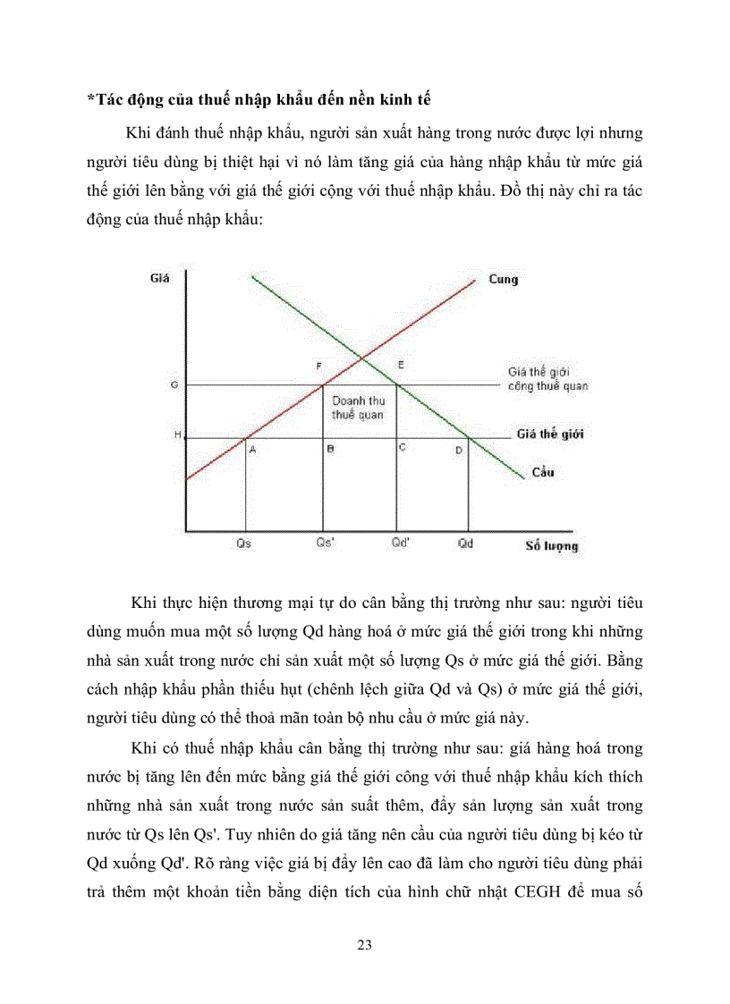image for page Ngoại thương việt nam trong điều kiện hiện nay