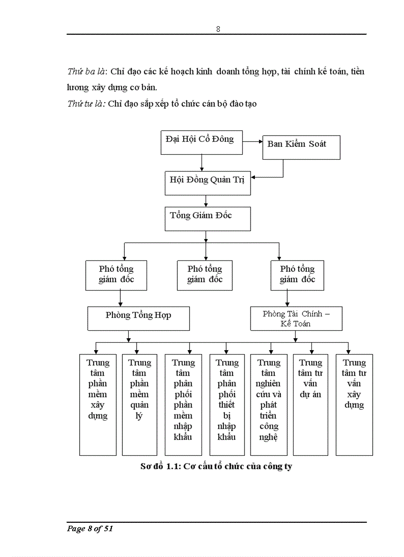 image for page Nhập khẩu phần mềm kiến trúc và đồ họa của Công ty cổ phần Tin học và tư vấn Xây dựng: Thực trạng và giải pháp