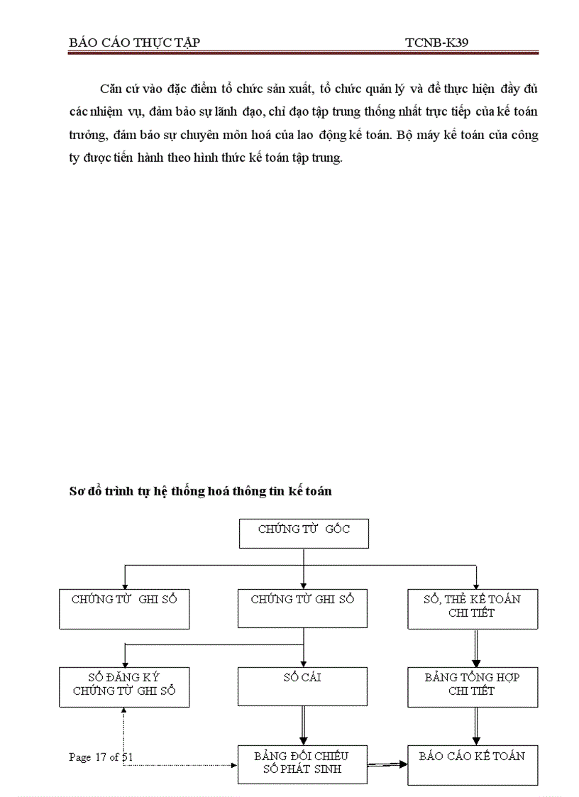 image for page Nghiên cứu tình hình quản lý và sử dụng vốn lưu động tại Công ty cổ phần Đầu tư và phát triển nhà Hà nội số 27