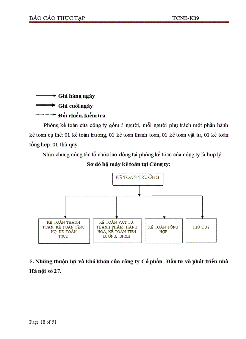 image for page Nghiên cứu tình hình quản lý và sử dụng vốn lưu động tại Công ty cổ phần Đầu tư và phát triển nhà Hà nội số 27