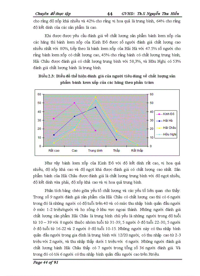 image for page Xây dựng chiến lược định vị cho dòng sản phẩm bánh kem xốp của công ty Cổ phần bánh kẹo Hải Châu trên thị trường Hà Nội