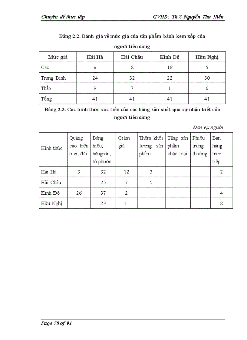 image for page Xây dựng chiến lược định vị cho dòng sản phẩm bánh kem xốp của công ty Cổ phần bánh kẹo Hải Châu trên thị trường Hà Nội
