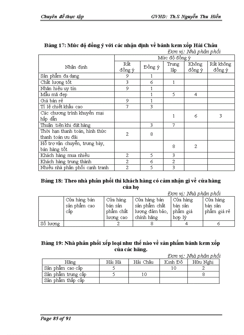 image for page Xây dựng chiến lược định vị cho dòng sản phẩm bánh kem xốp của công ty Cổ phần bánh kẹo Hải Châu trên thị trường Hà Nội