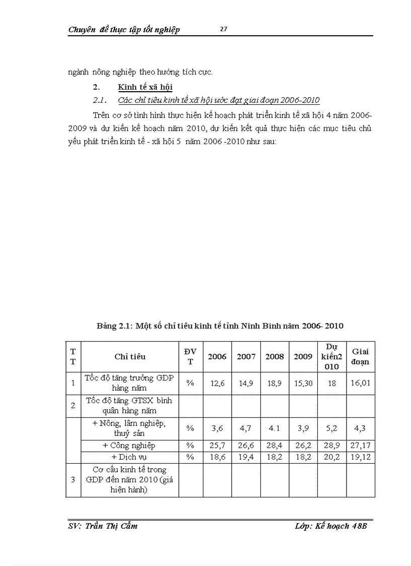 image for page Định hướng và giải pháp chuyển dich cơ cấu kinh tế ngành nông nghiệp tỉnh Ninh Bình đến năm 2015
