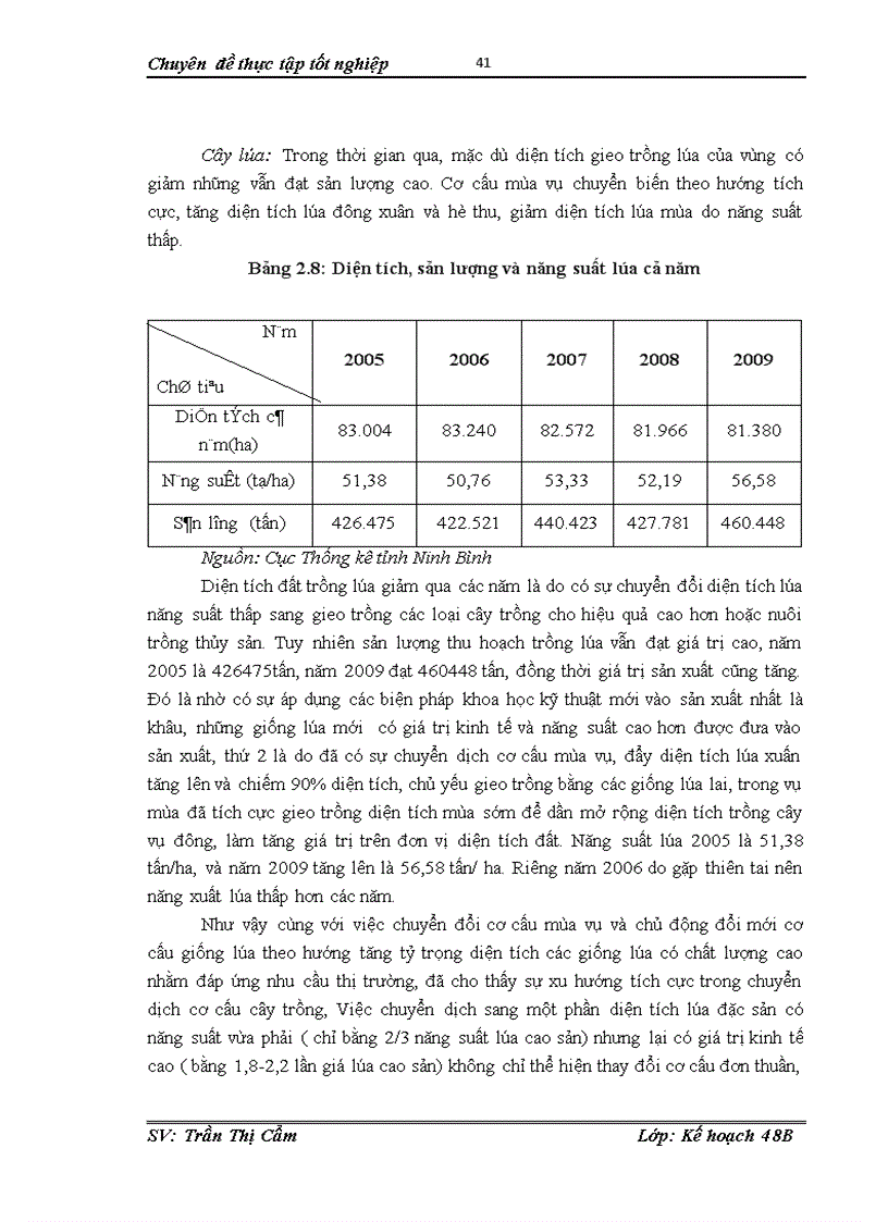 image for page Định hướng và giải pháp chuyển dich cơ cấu kinh tế ngành nông nghiệp tỉnh Ninh Bình đến năm 2015