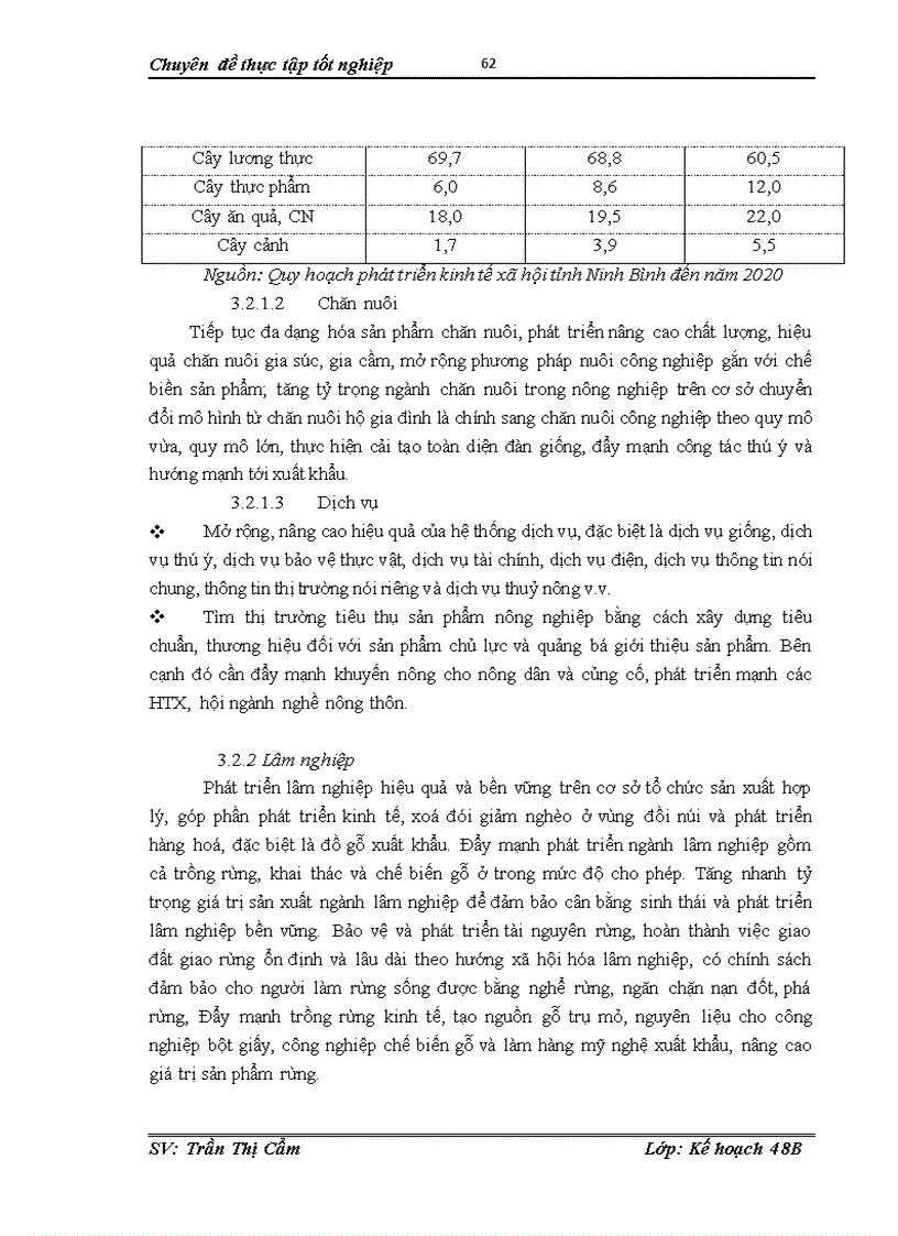 image for page Định hướng và giải pháp chuyển dich cơ cấu kinh tế ngành nông nghiệp tỉnh Ninh Bình đến năm 2015