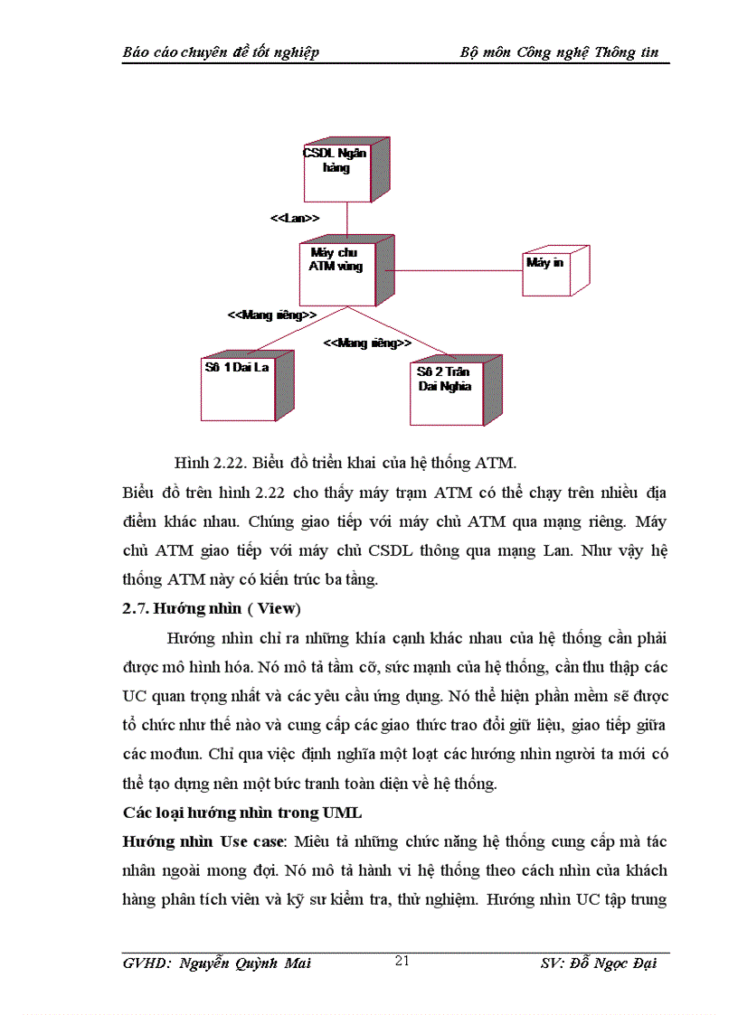 image for page Phân tích và thiết kế hướng đối tượng sử dụng UML