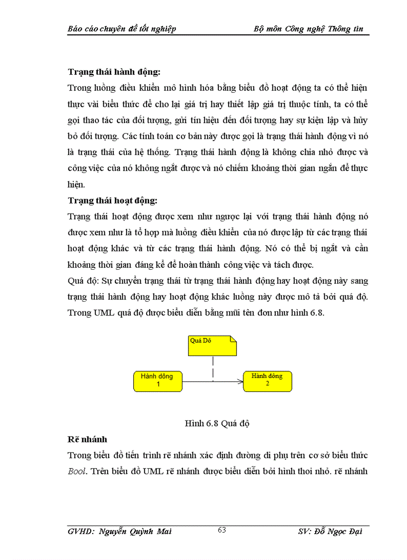 image for page Phân tích và thiết kế hướng đối tượng sử dụng UML