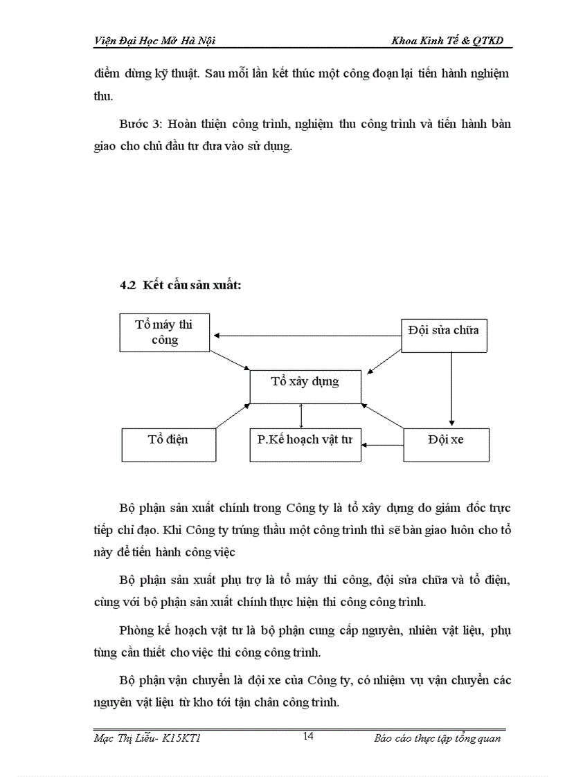 image for page Báo cáo thực tập tại công ty cổ phần đầu tư xây dựng Hoài Nam