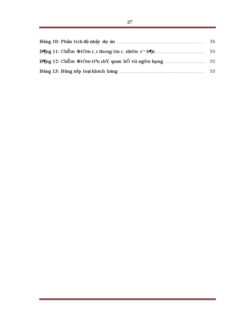 image for page Hoàn thiện công tác thẩm định dự án đầu tư xây dựng thủy điện tại ngân hàng Nông nghiệp và phát triển nông thôn – chi nhánh Láng Hạ