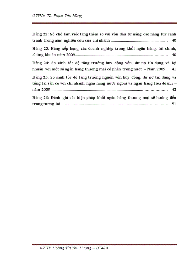 image for page Đầu tư nâng cao năng lực cạnh tranh tại ngân hàng Nông nghiệp và phát triển nông thôn chi nhánh Láng Hạ - Thực trạng và giải pháp