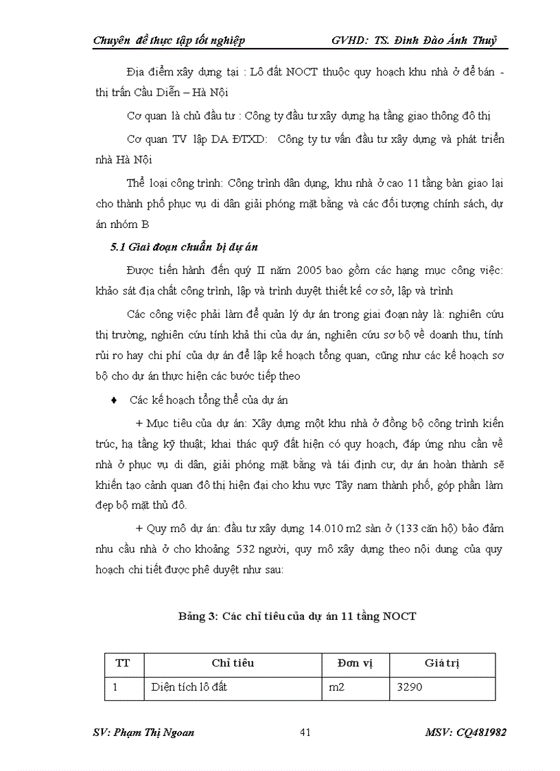 image for page Nâng cao hiệu quả đầu tư xây dựng nhà ở tại công ty cổ phần đầu tư xây dựng hạ tầng và giao thông intracom