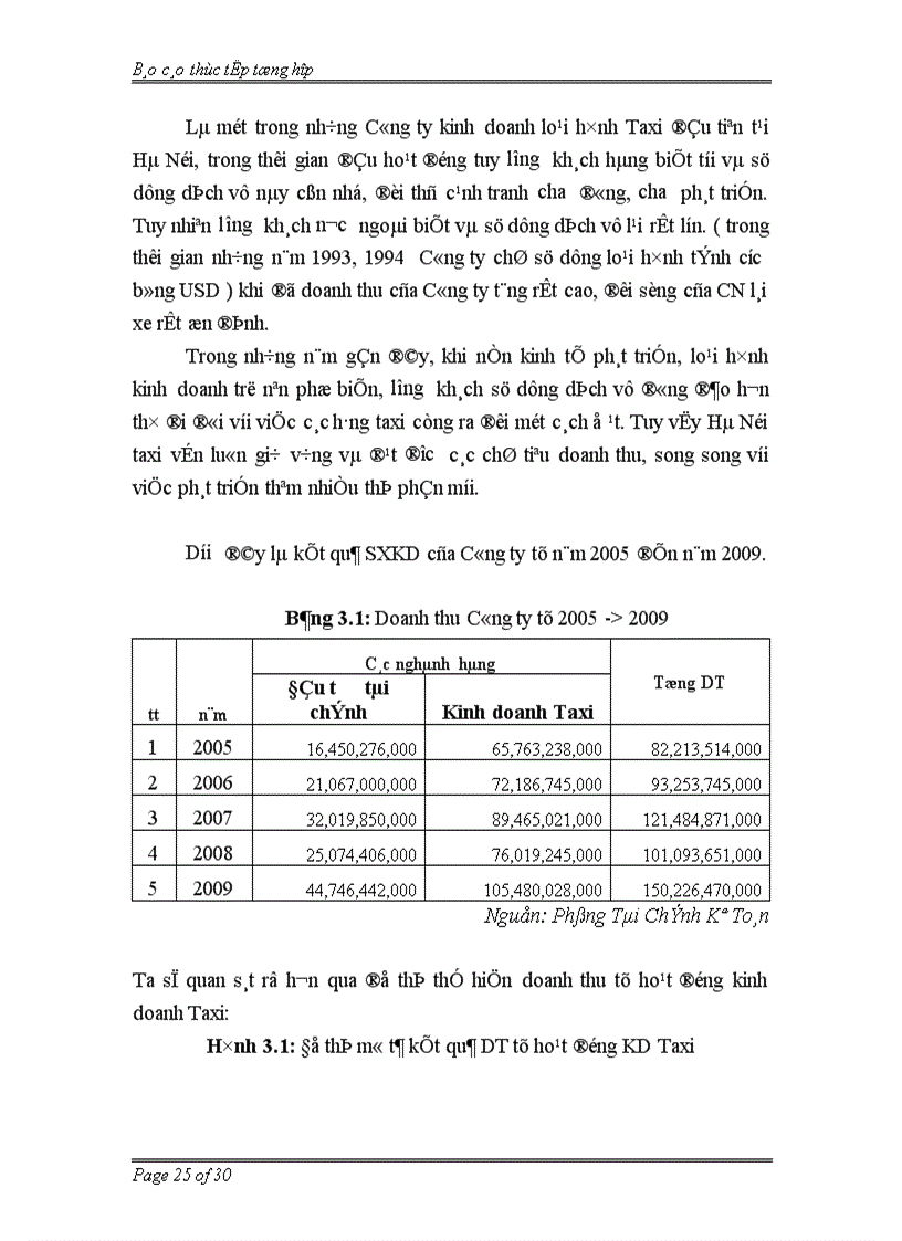 image for page Báo cáo thực tập tổng hợp tại Công ty Cổ phần Taxi Hà Nội