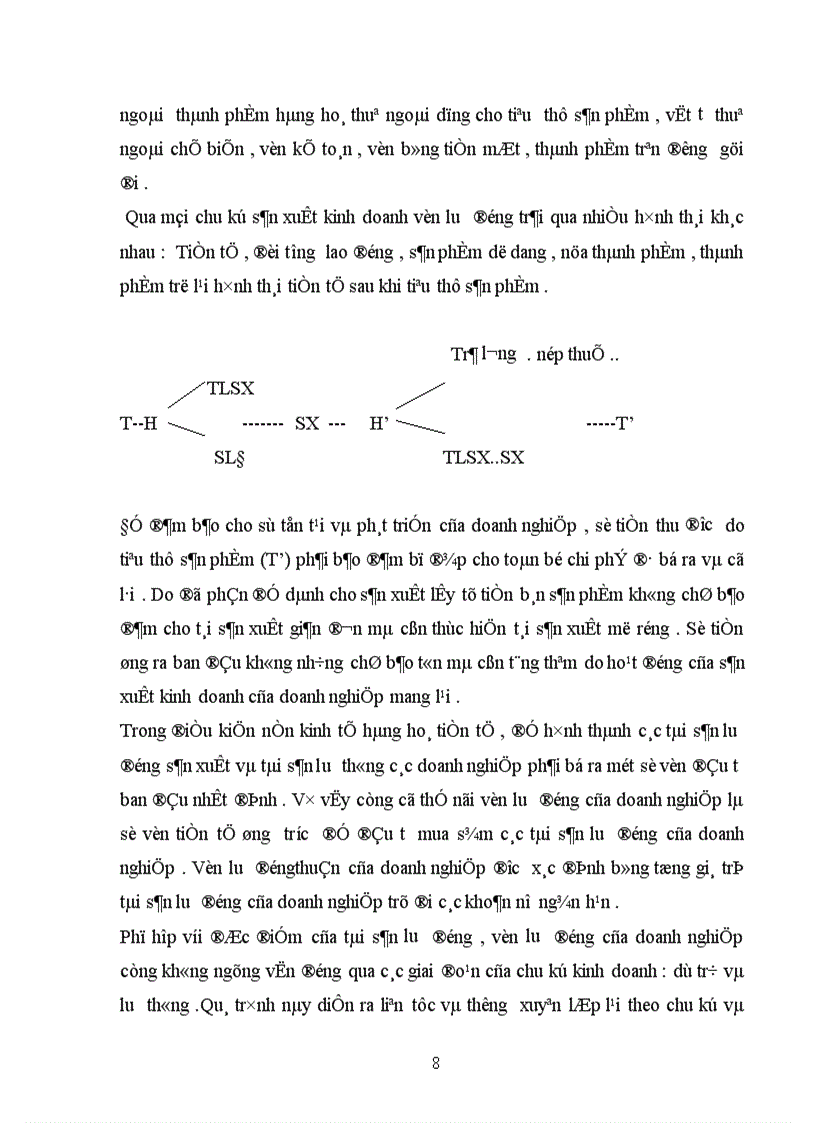 image for page Hiệu quả sử dụng vốn của công ty cổ phần ôtô khách Hà Tây .