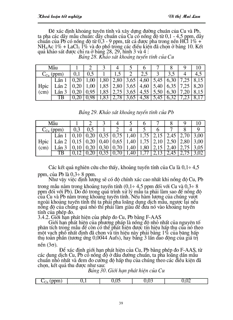 image for page Ứng dụng phép đo phổ F-AAS phân tích lượng vết Cu, Pb trong tỏi tươi và các chế phẩm từ tỏi