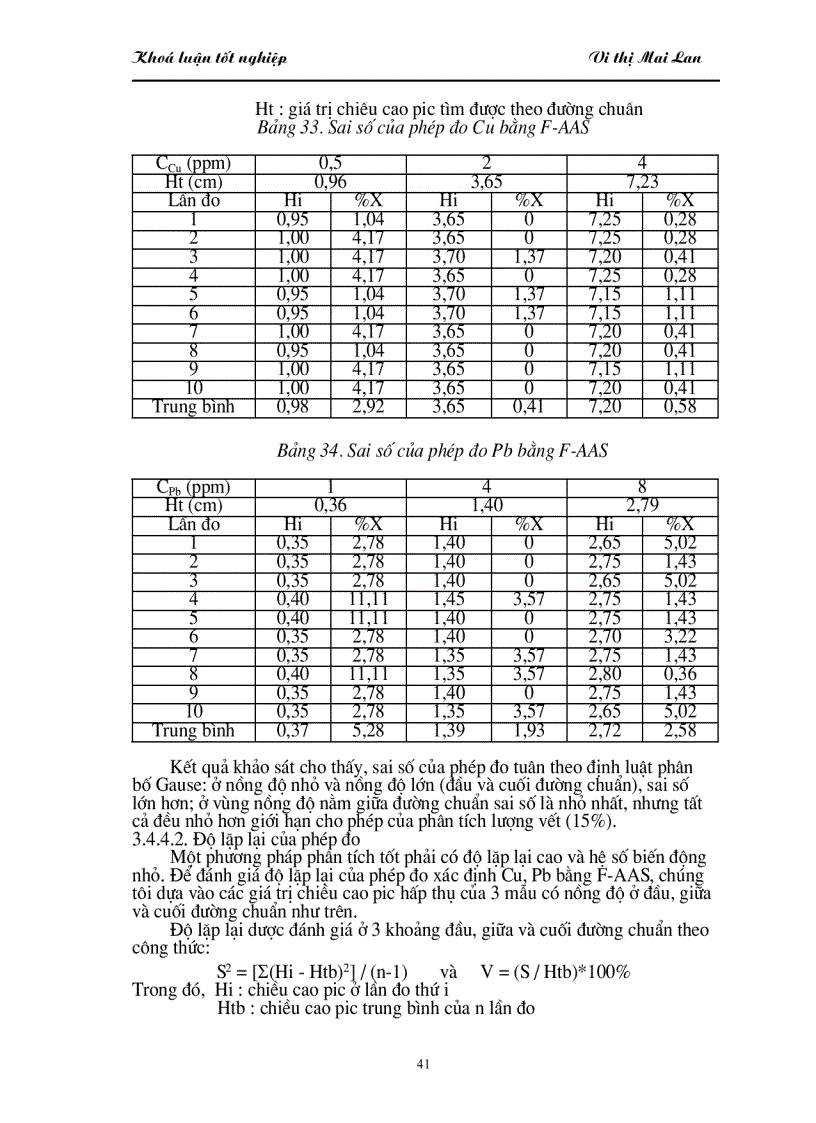 image for page Ứng dụng phép đo phổ F-AAS phân tích lượng vết Cu, Pb trong tỏi tươi và các chế phẩm từ tỏi