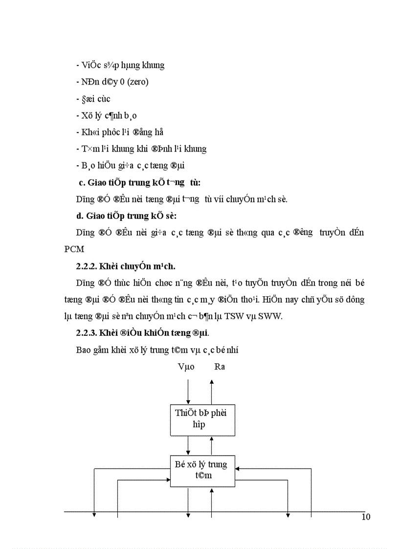 image for page Tổng đài NEAX