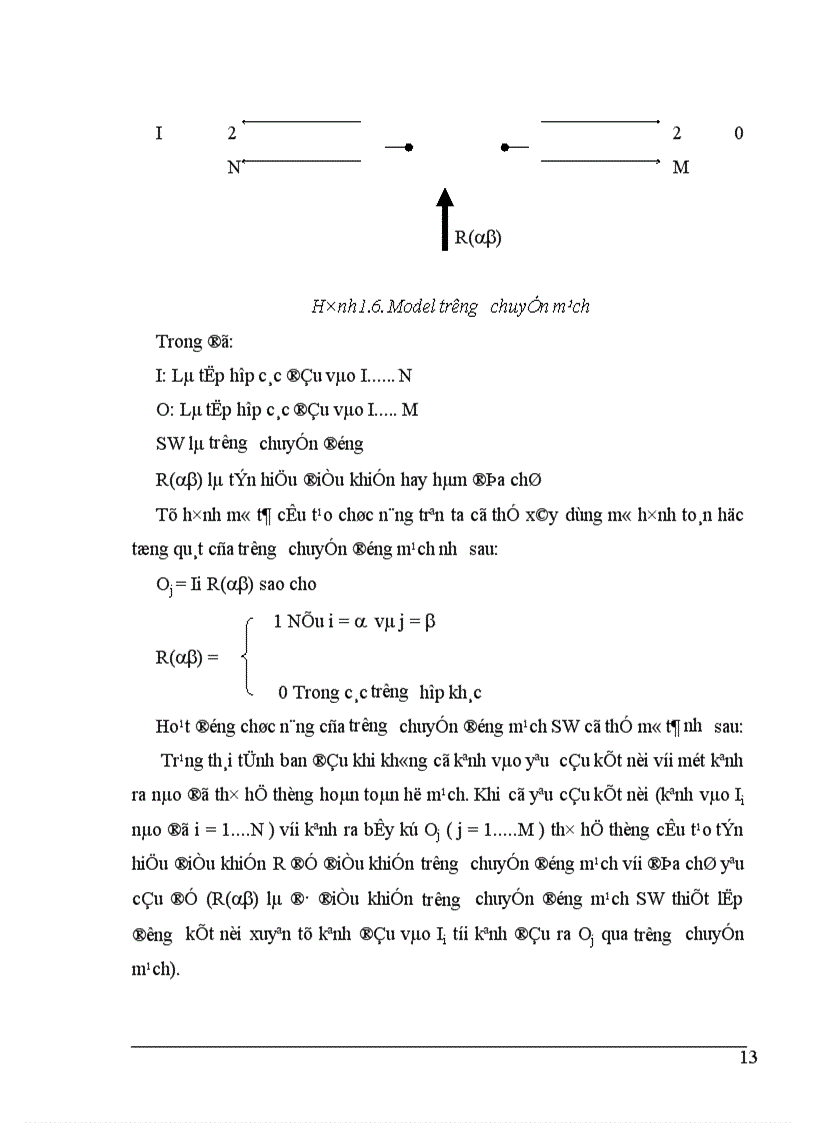 image for page Tổng đài NEAX