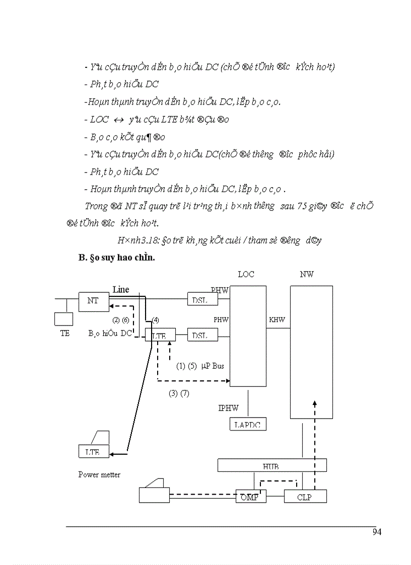 image for page Tổng đài NEAX