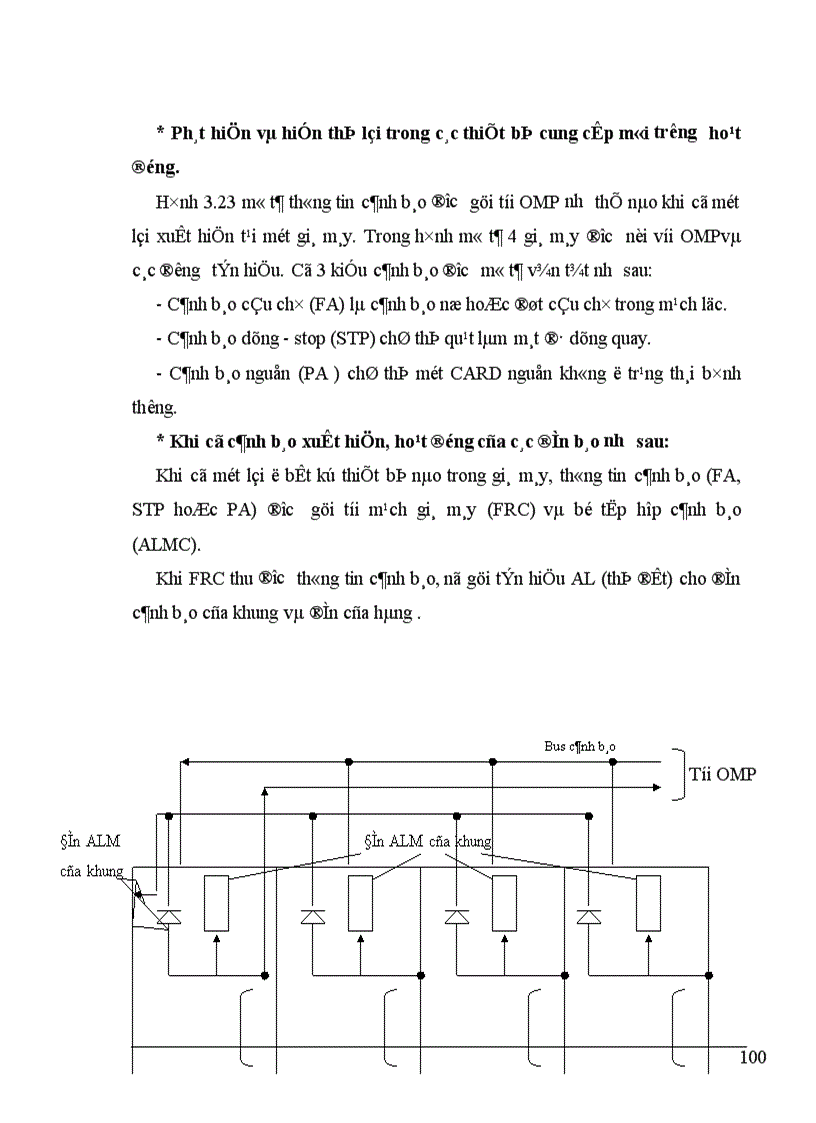 image for page Tổng đài NEAX