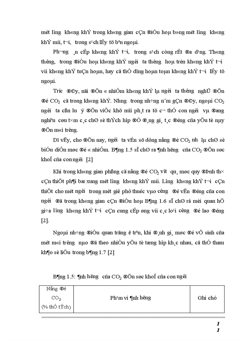 image for page Thiết kế hệ thống điều hoà không khí và bảo vệ môi trường không khí cho các phòng sạch của Trung tâm kỹ thuật Y tế cao cấp