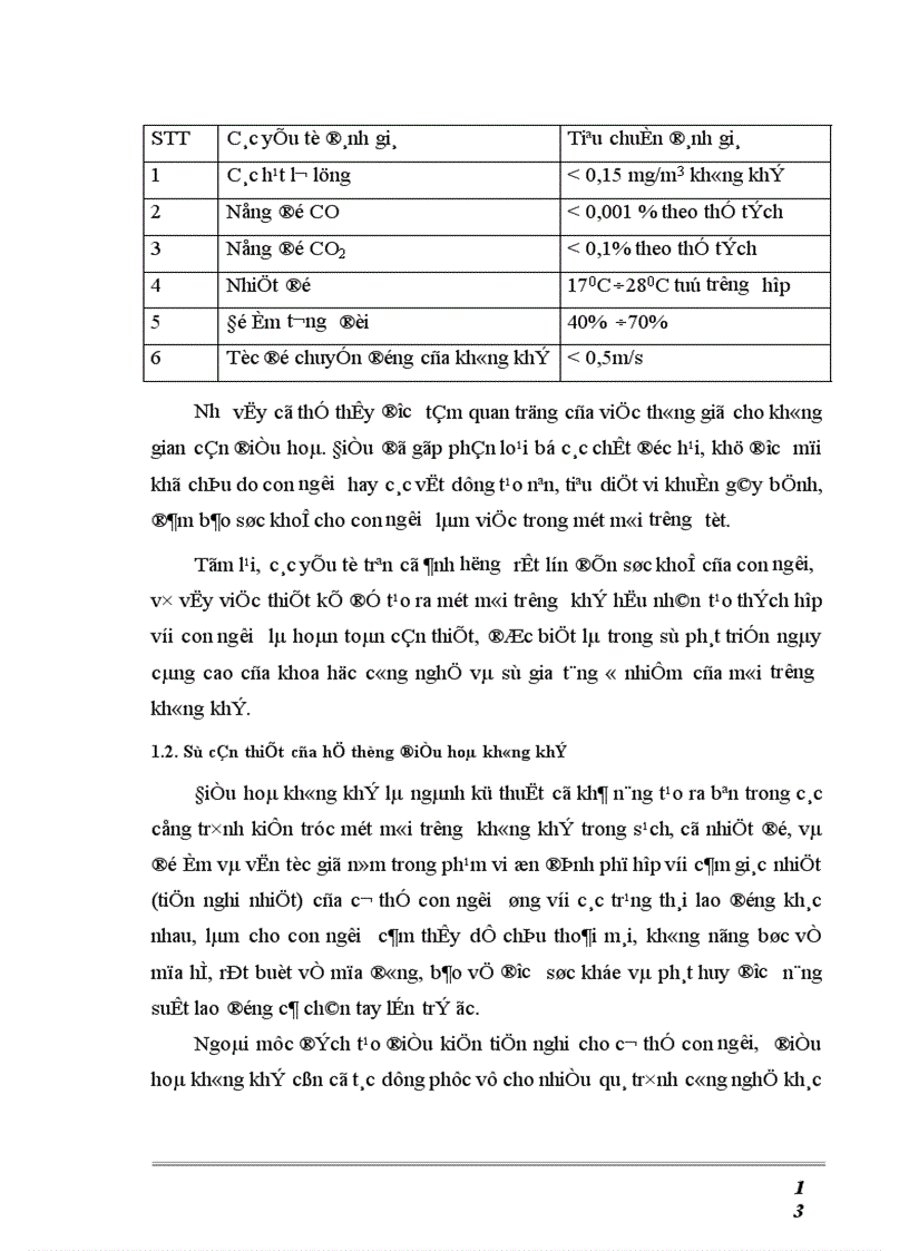 image for page Thiết kế hệ thống điều hoà không khí và bảo vệ môi trường không khí cho các phòng sạch của Trung tâm kỹ thuật Y tế cao cấp