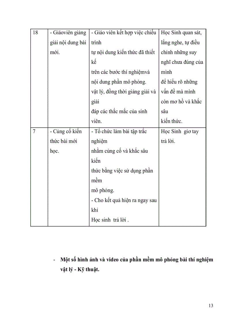 image for page Sử dụng phần mềm mô phỏng bài thí nghiệm vật lý vào quá trình dạy học