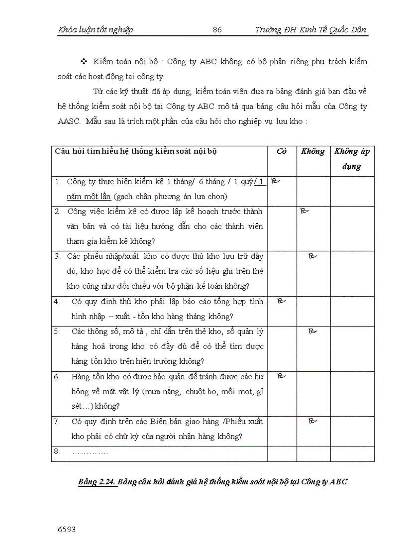 image for page Vận dụng các kĩ thuật thu thập bằng chứng kiểm toán khi kiểm toán chu trình hàng tồn kho trong kiểm toán Báo cáo tài chính do Công ty TNHH dịch vụ tư vấn tài chính kế toán và kiểm toán thực hiện