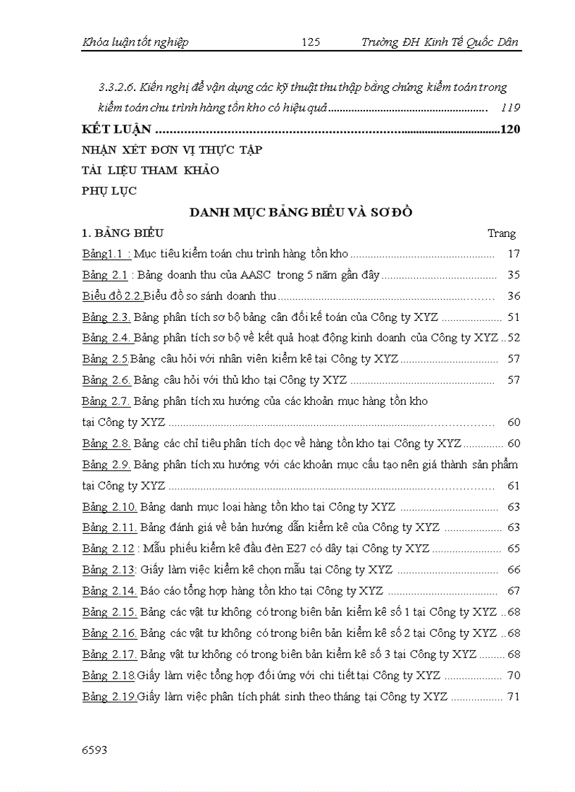 image for page Vận dụng các kĩ thuật thu thập bằng chứng kiểm toán khi kiểm toán chu trình hàng tồn kho trong kiểm toán Báo cáo tài chính do Công ty TNHH dịch vụ tư vấn tài chính kế toán và kiểm toán thực hiện