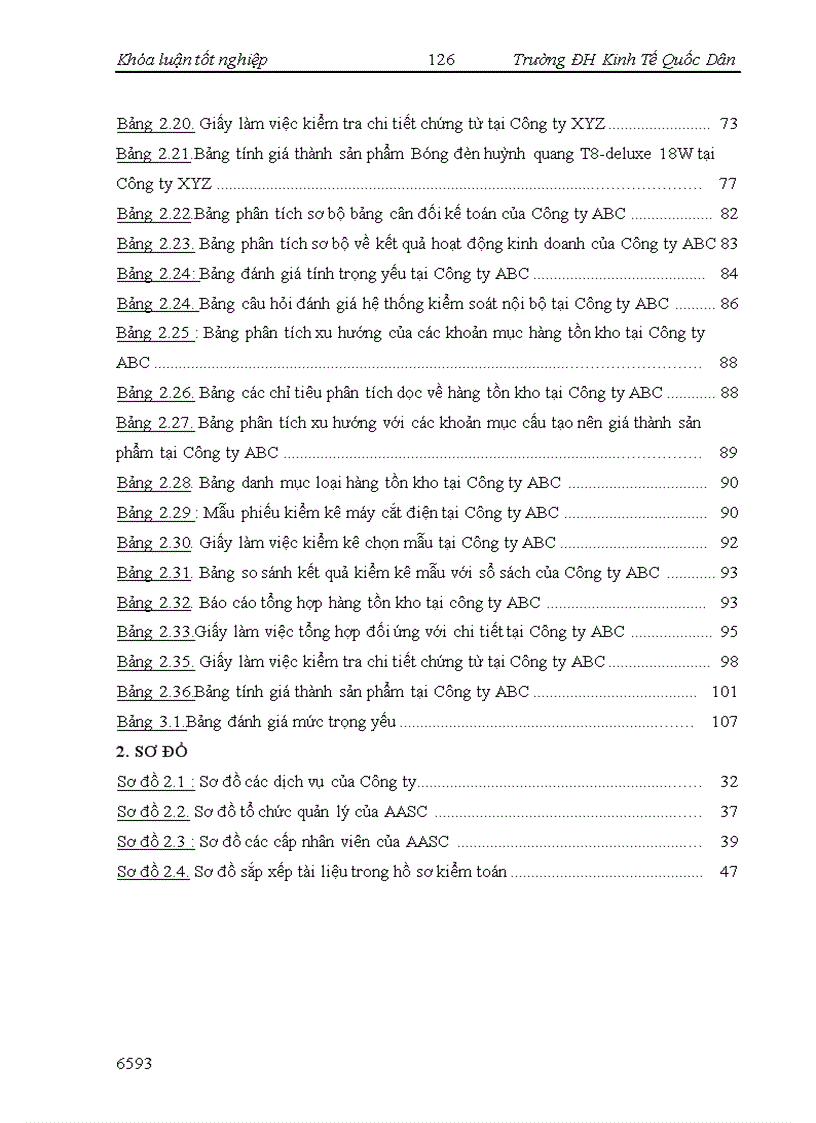 image for page Vận dụng các kĩ thuật thu thập bằng chứng kiểm toán khi kiểm toán chu trình hàng tồn kho trong kiểm toán Báo cáo tài chính do Công ty TNHH dịch vụ tư vấn tài chính kế toán và kiểm toán thực hiện