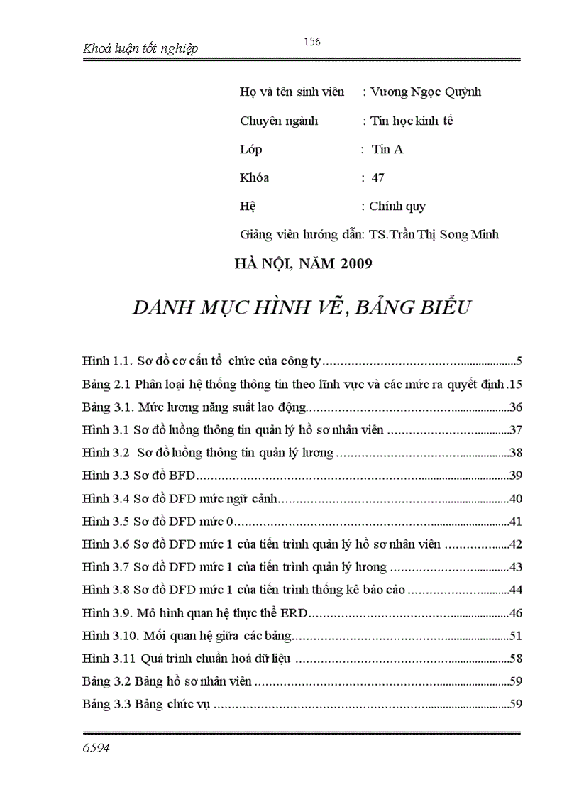 image for page Xây dựng hệ thống thông tin quản lý nhân sự tại công ty cổ phần xây dựng Vinaconex 1