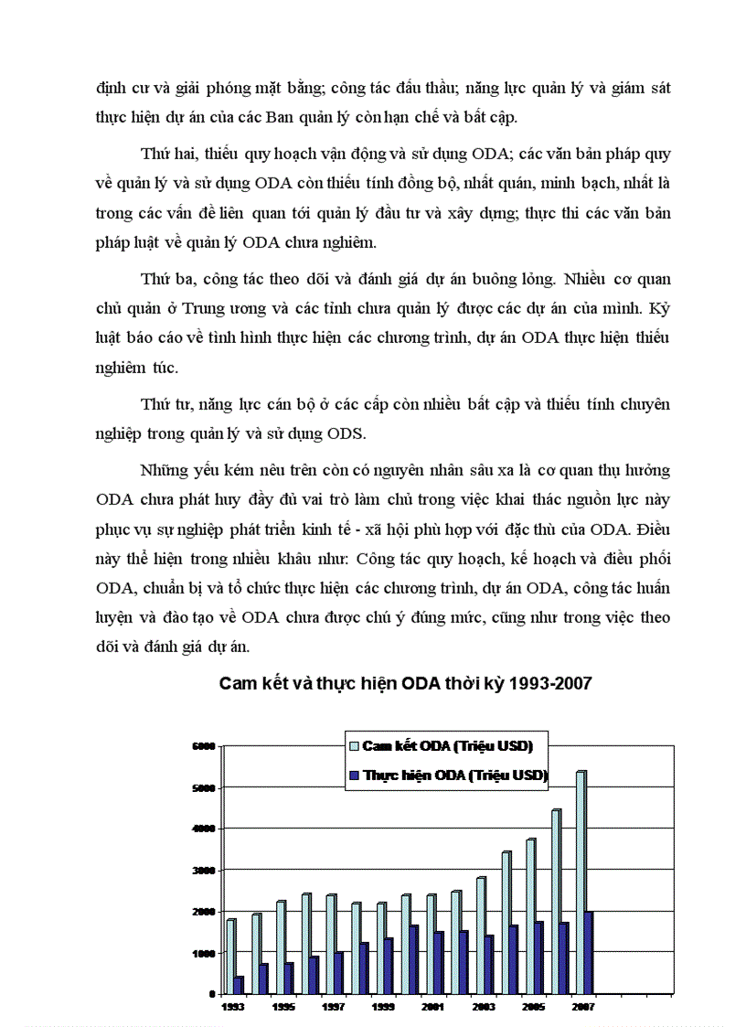 image for page Mối quan hệ giữa tạo lập, thu hút và sử dụng vốn. Lấy thực trạng tại Việt Nam để chứng minh