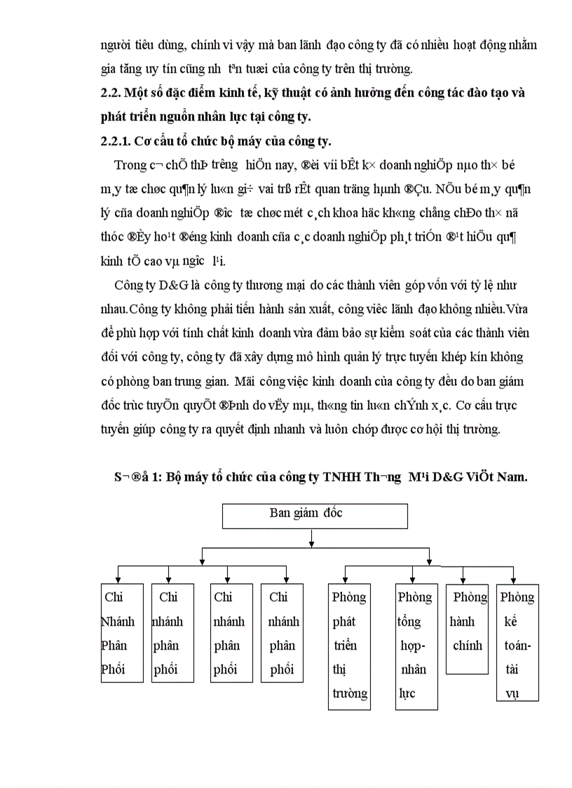 image for page Một số giải phỏp hoàn thiện cụng tỏc đào tạo và phỏt triển nguồn nhõn lực tại Cụng ty TNHH Thương mại D&G VIỆT NAM