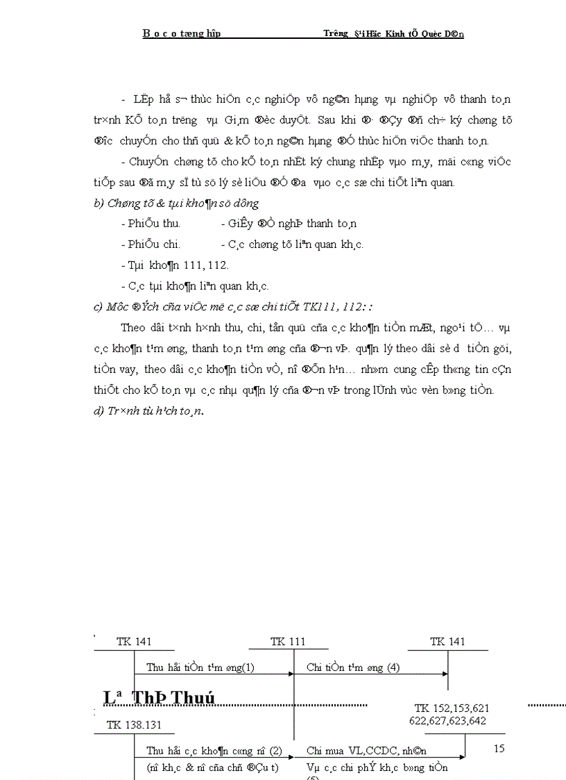 image for page Báo cáo thực tập tổng hợp Về công ty Cổ phần Sông Đà 1.01