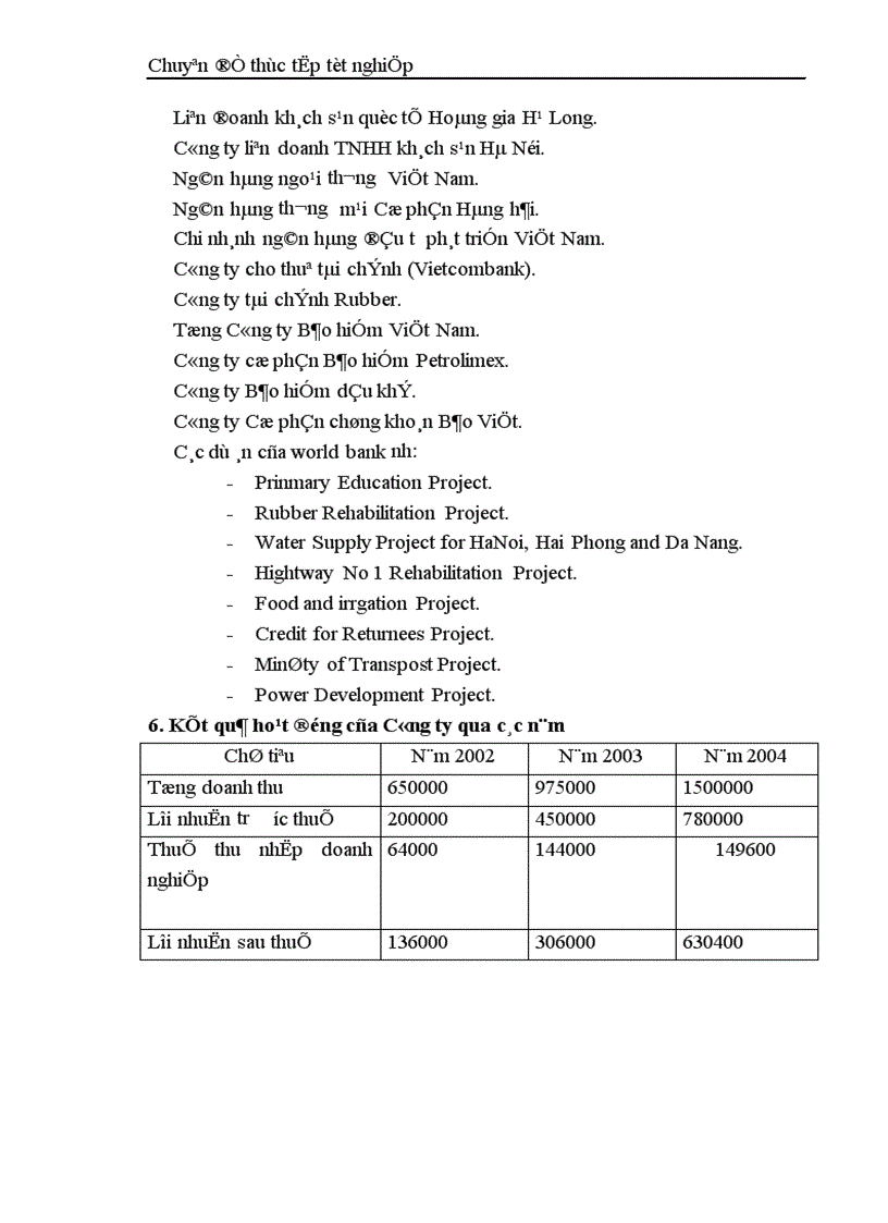image for page Thực trạng kiểm toán khoản mục tài sản cố định trong kiểm toán báo cáo tài chính do công ty trách nhiệm hữu hạn Kiểm toán và Tư vấn tài chính quốc tế (IFC) thực hiện