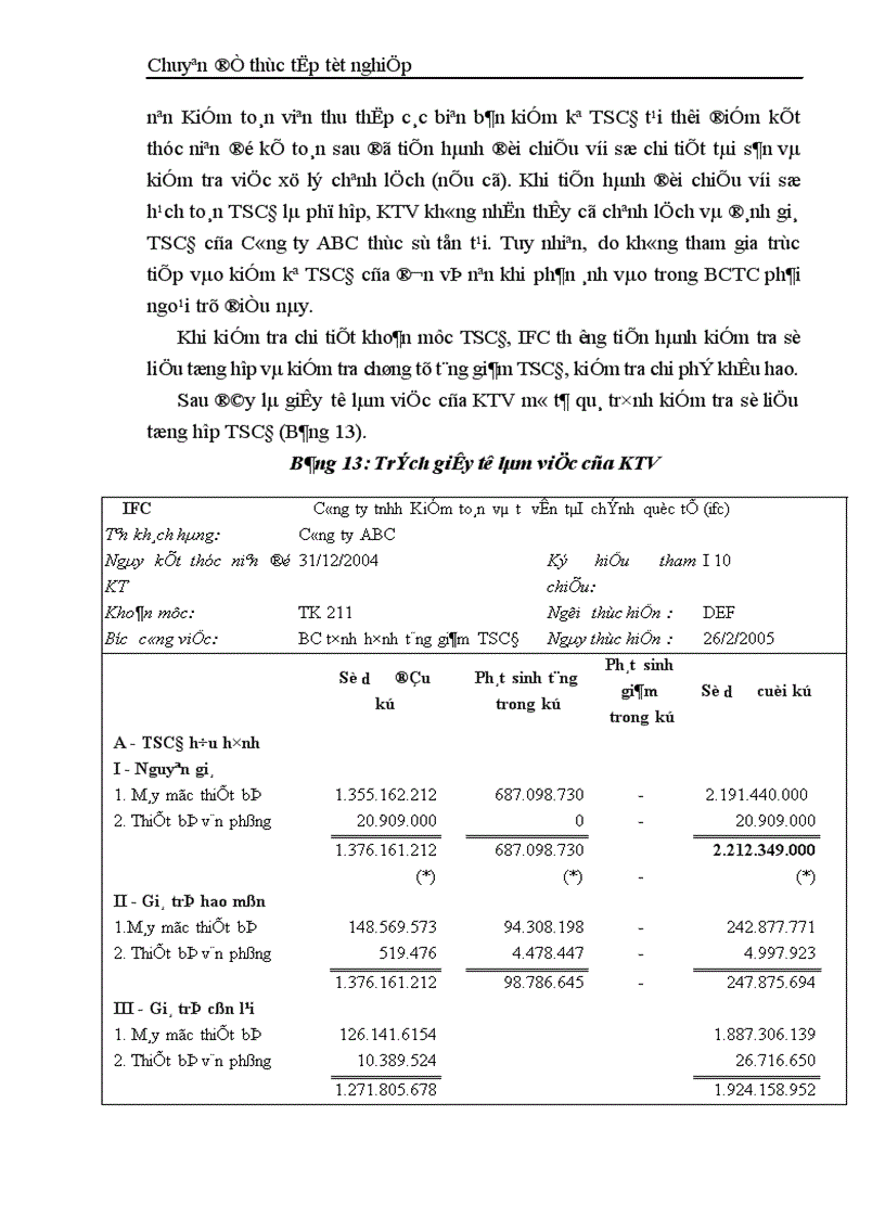 image for page Thực trạng kiểm toán khoản mục tài sản cố định trong kiểm toán báo cáo tài chính do công ty trách nhiệm hữu hạn Kiểm toán và Tư vấn tài chính quốc tế (IFC) thực hiện