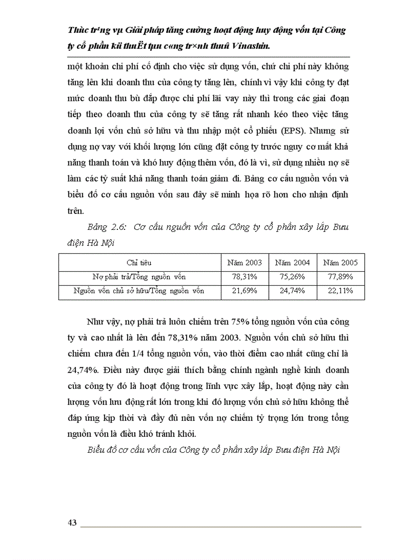 image for page Giải phỏp tăng cường hoạt động huy động vốn tại Công ty cổ phần xây lắp Bưu điện Hà Nội