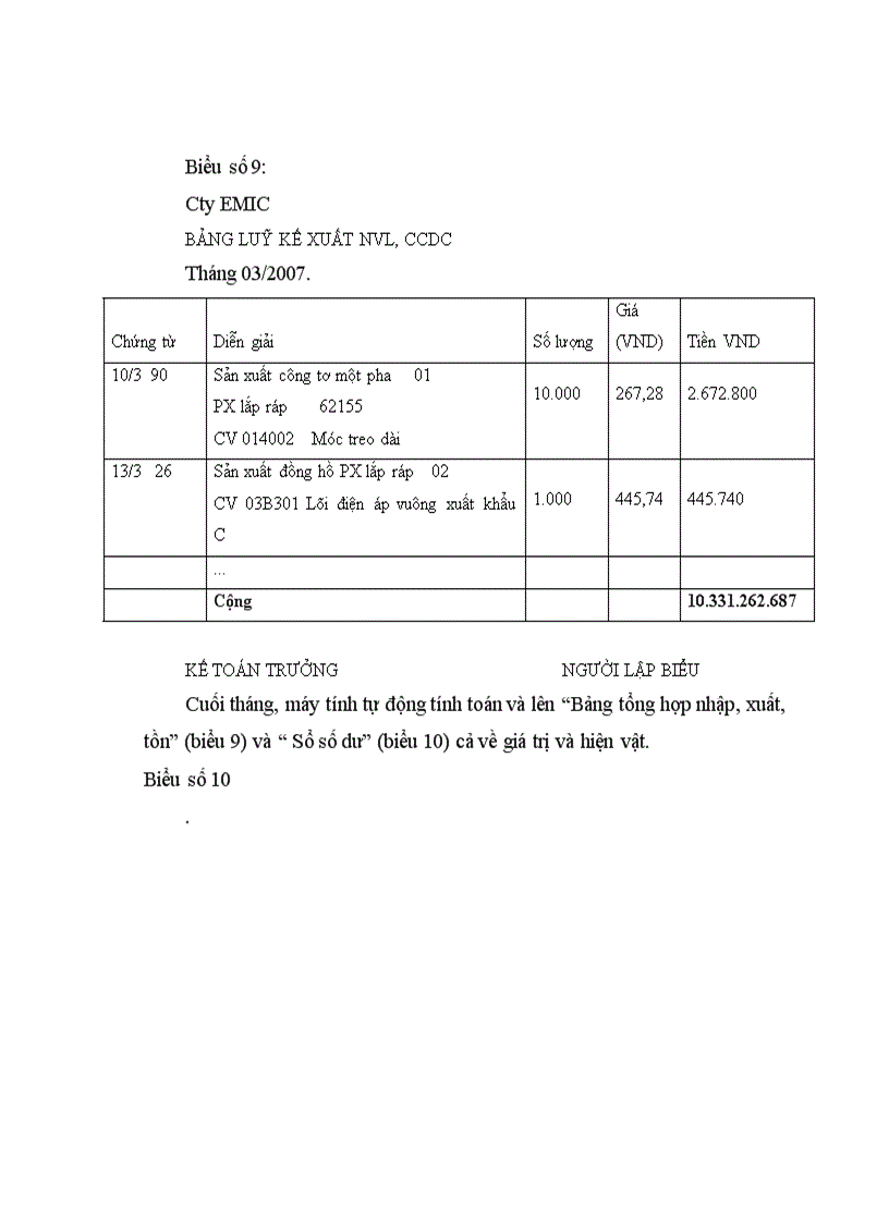 image for page Tổng quan về công ty công trình VIETEL