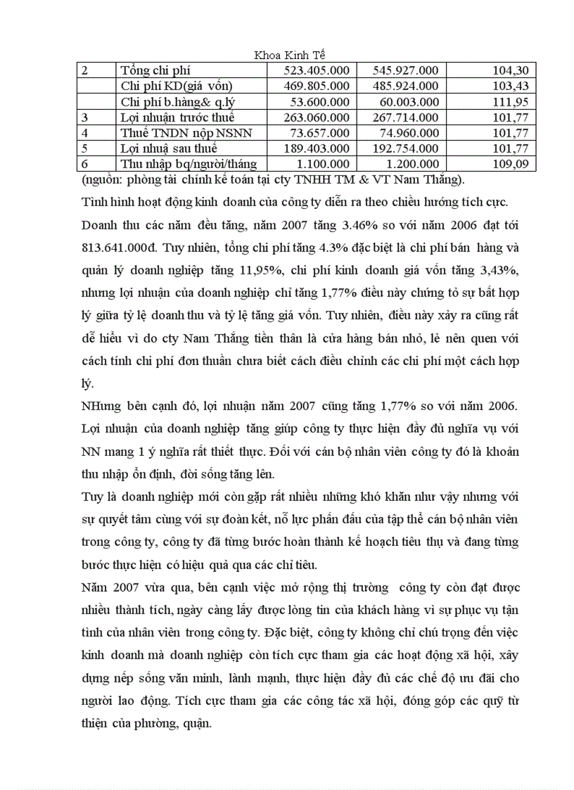 image for page Giải pháp nhằm hoàn thiện các phần hành kế toán tại công ty