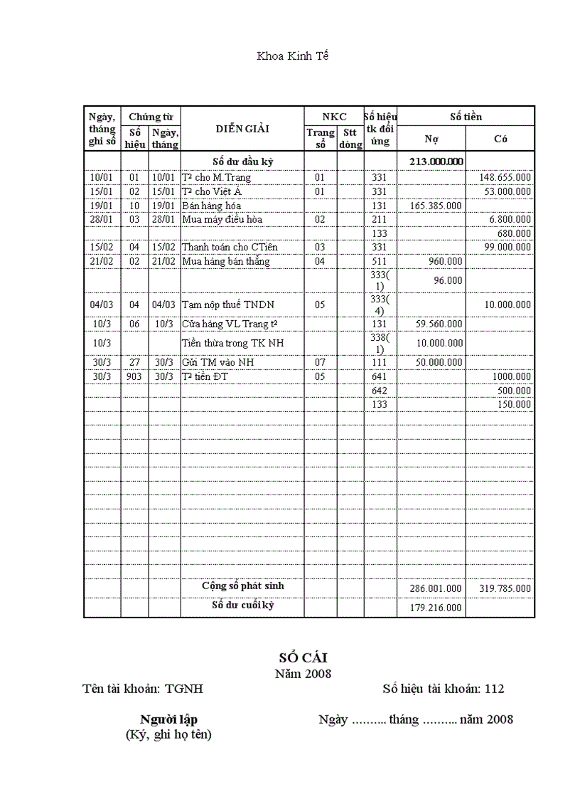 image for page Giải pháp nhằm hoàn thiện các phần hành kế toán tại công ty