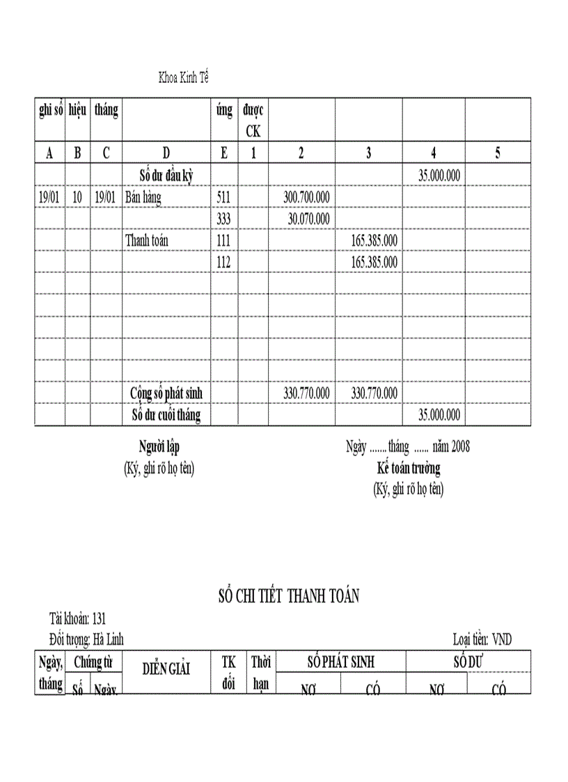 image for page Giải pháp nhằm hoàn thiện các phần hành kế toán tại công ty