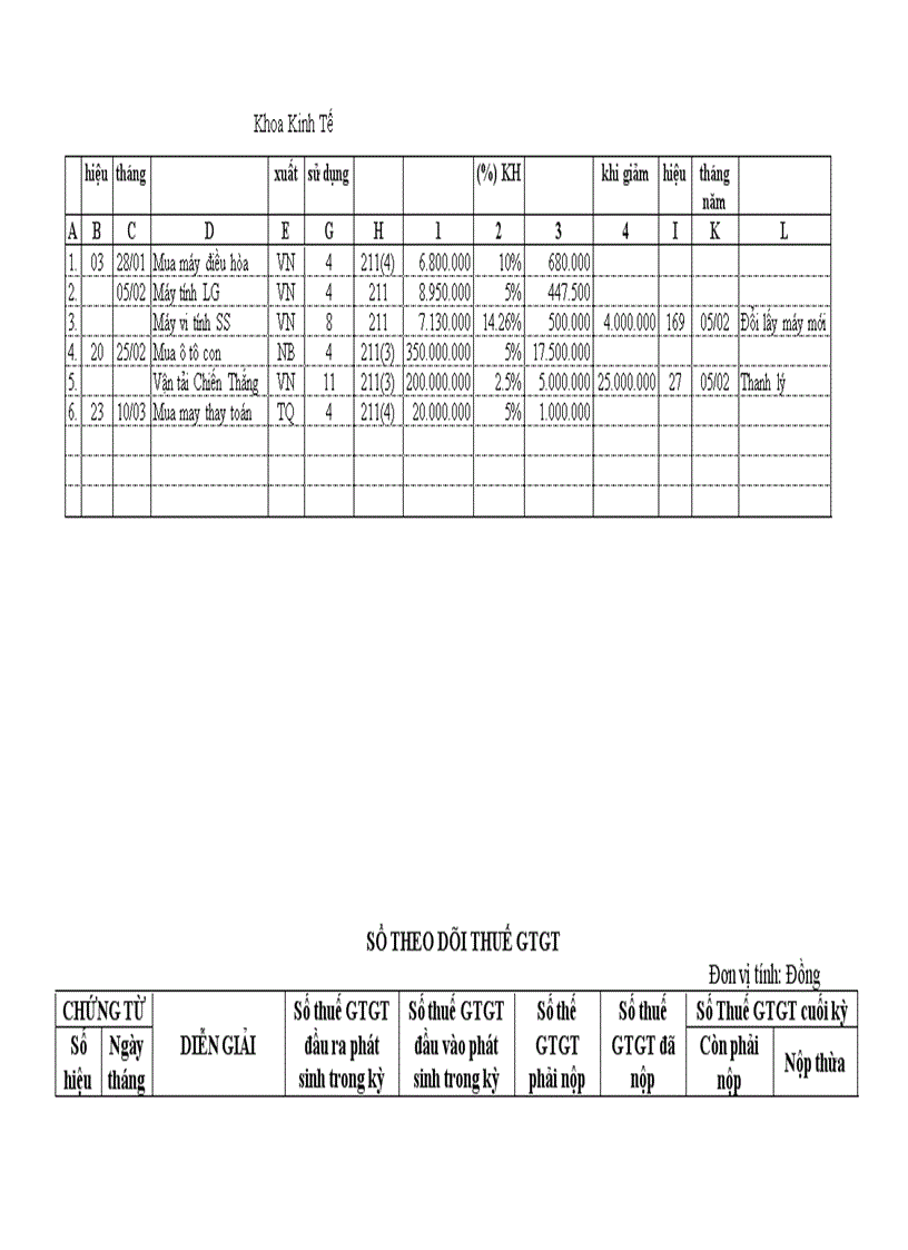 image for page Giải pháp nhằm hoàn thiện các phần hành kế toán tại công ty