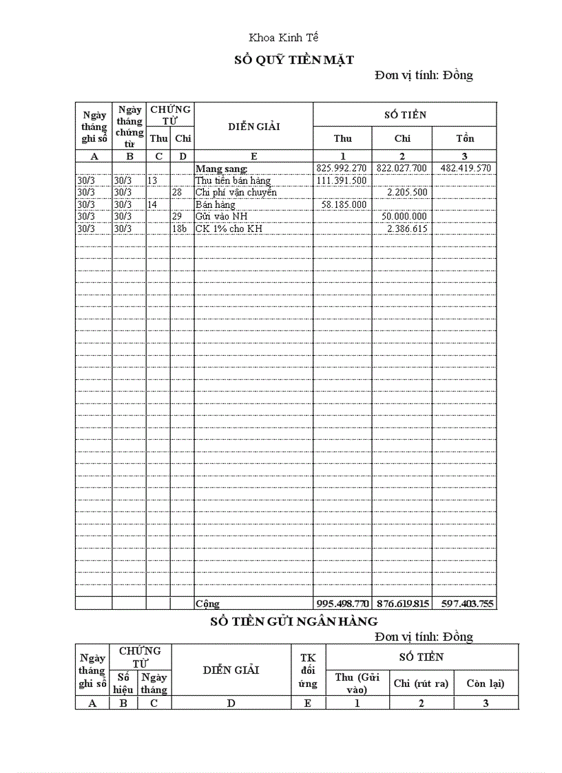 image for page Giải pháp nhằm hoàn thiện các phần hành kế toán tại công ty